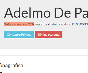 Rischio paziente aidu
